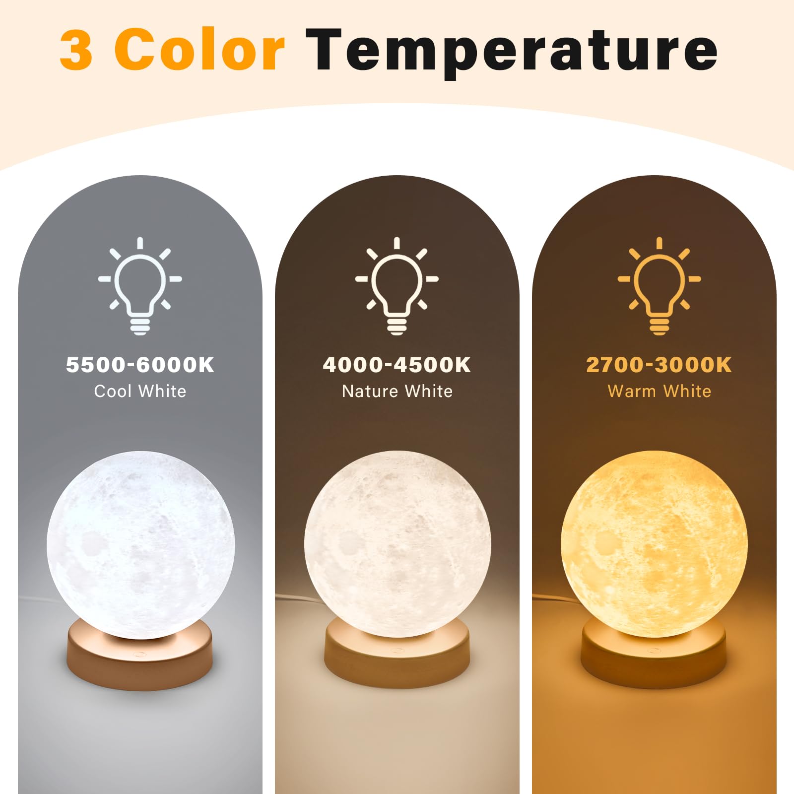 Amazon.co.jp : Doraubia ライトセラピーランプ 10000ルクス サン